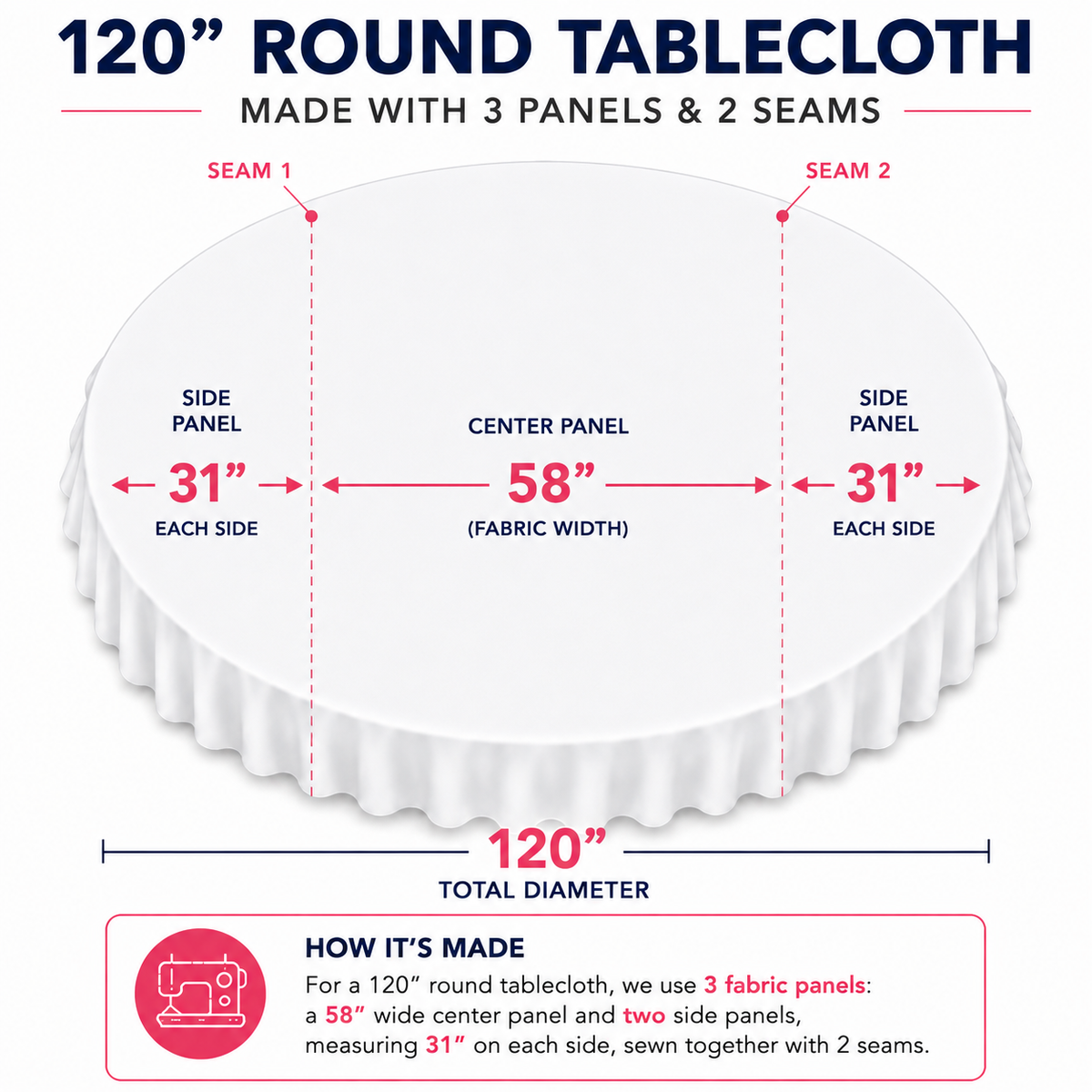 Glitz Sequin Round Tablecloth – 120” Round – Multiple Colors