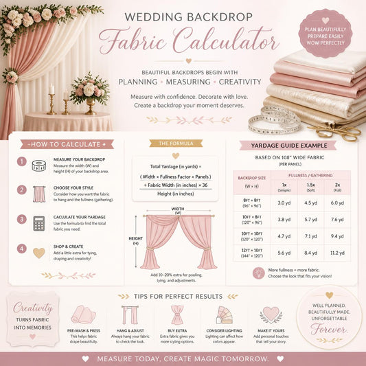 Wedding Backdrop Fabric Calculator: How Many Yards of Fabric Do You Need?