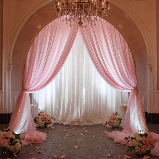 Fabric Yardage Chart for Wedding Backdrops, Pipe & Drape and Ceiling Draping