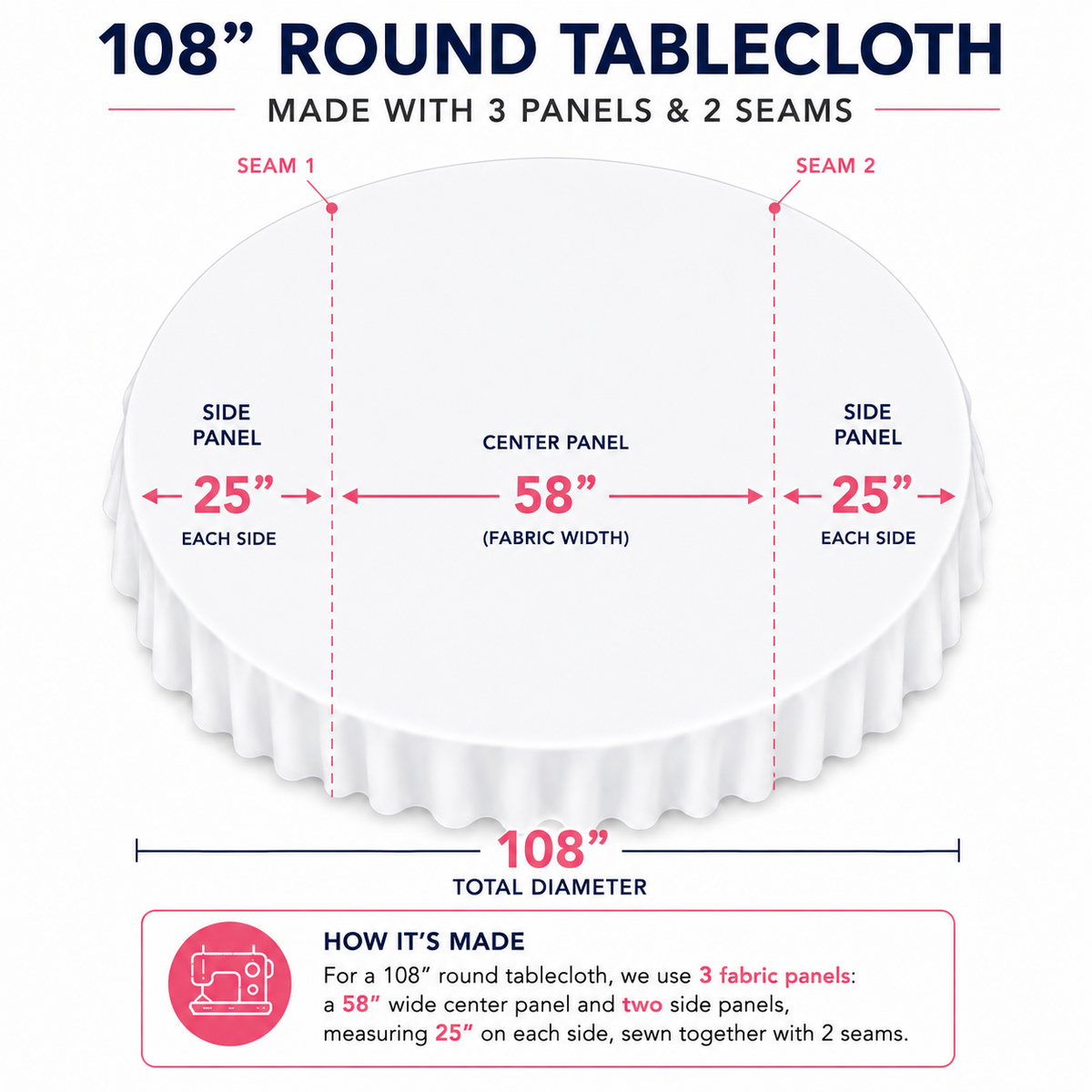 Glitz Sequin Round Tablecloth – 108” Round – Multiple Colors