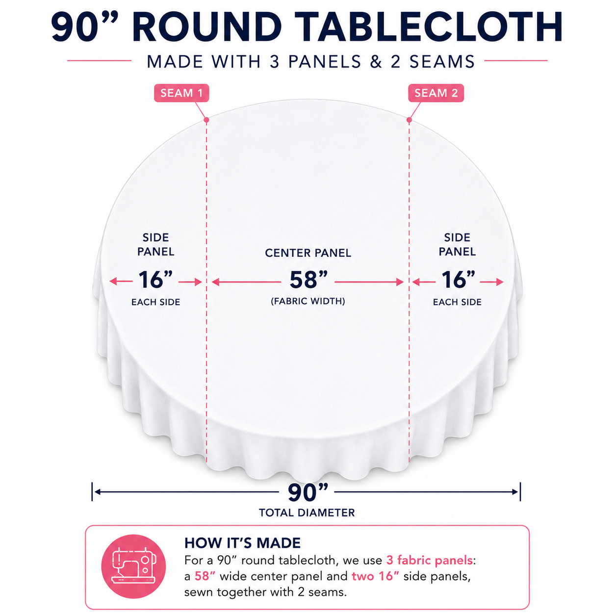 Checkered Plaid Round Tablecloth 90 Inches