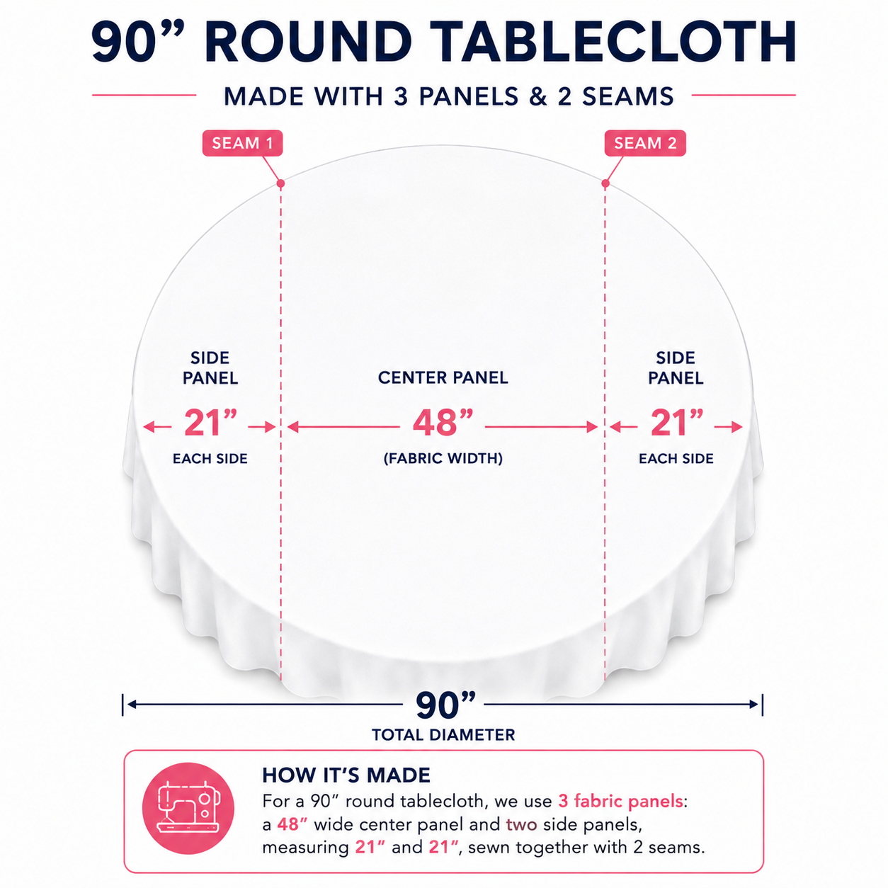 Glitz Sequin Tablecloth 90'' Round
